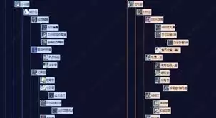 数码宝贝物语：时空异客全流程通关攻略