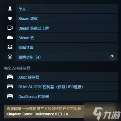 《天国拯救2》有没有D加密