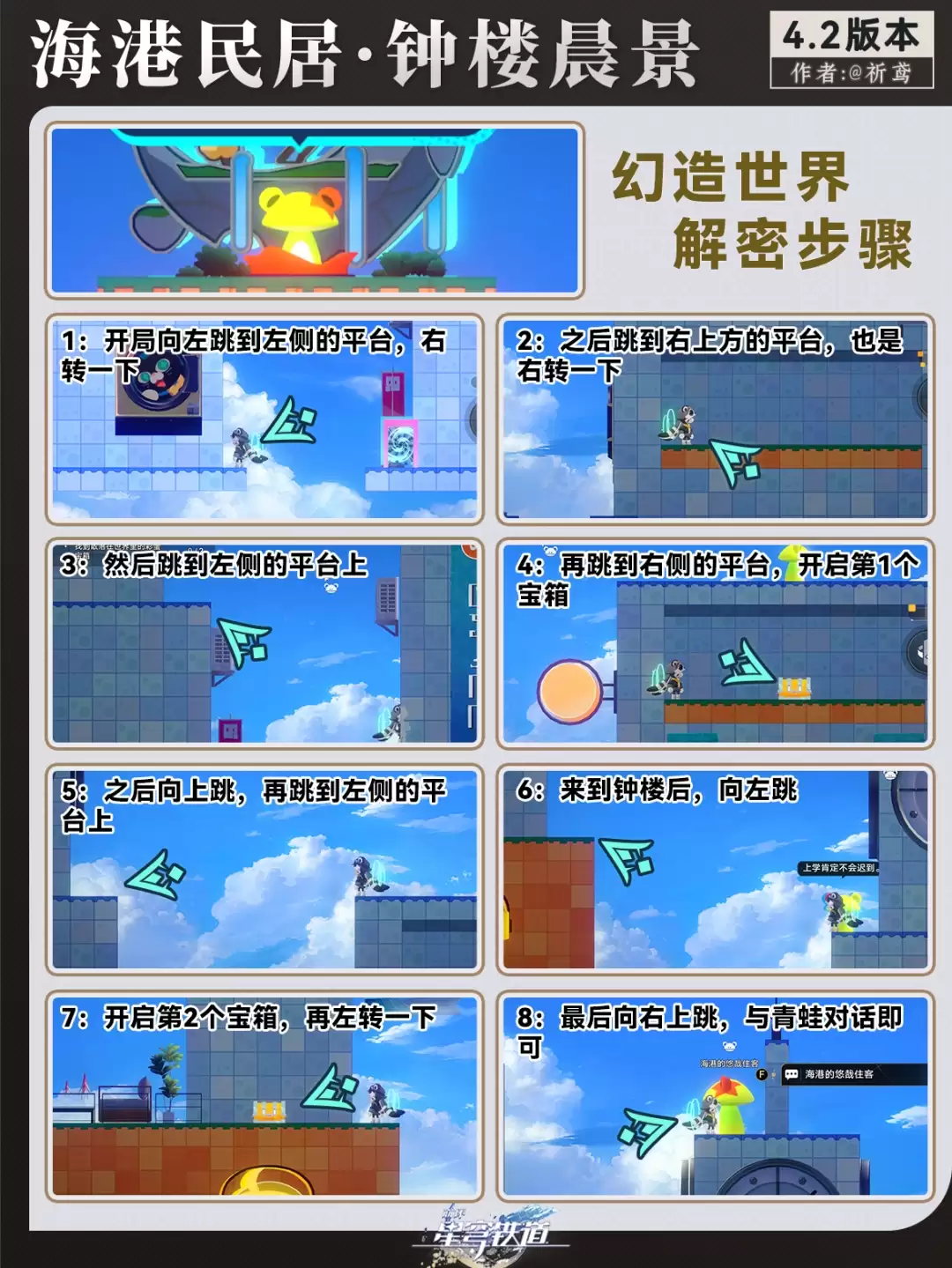 崩坏星穹铁道浮脂溯源海港民居钟楼晨景解谜攻略
