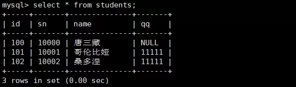MySQL数据库原理与实践指南之基本查询