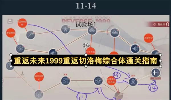 重返未来1999重返切洛梅综合体通关指南