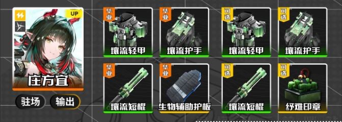 明日方舟终末地庄方宜赫铜装备推荐