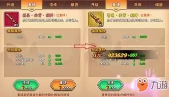 大店小二门客如何获取