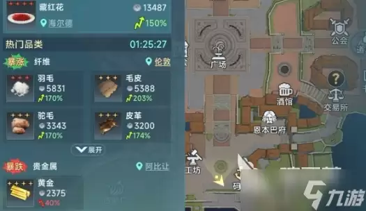 大航海时代传说跑商练级教程 大航海时代传说如何跑商练级