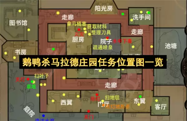 鹅鸭杀马拉德庄园任务位置图一览
