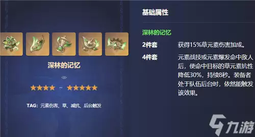 原神草神圣遗物推荐最新 原神草神圣遗物主词条搭配推荐