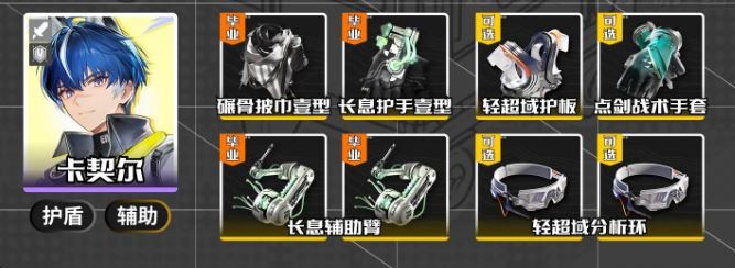 明日方舟终末地卡契尔赫铜装备推荐