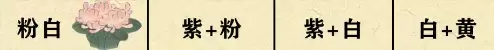 桃源深处有人家菊花育种的配方都有什么