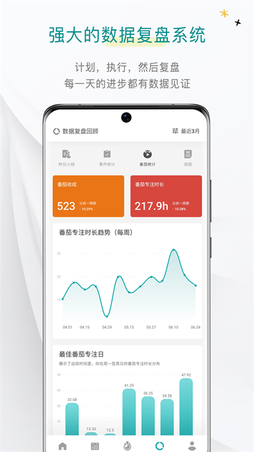 Todo任务清单