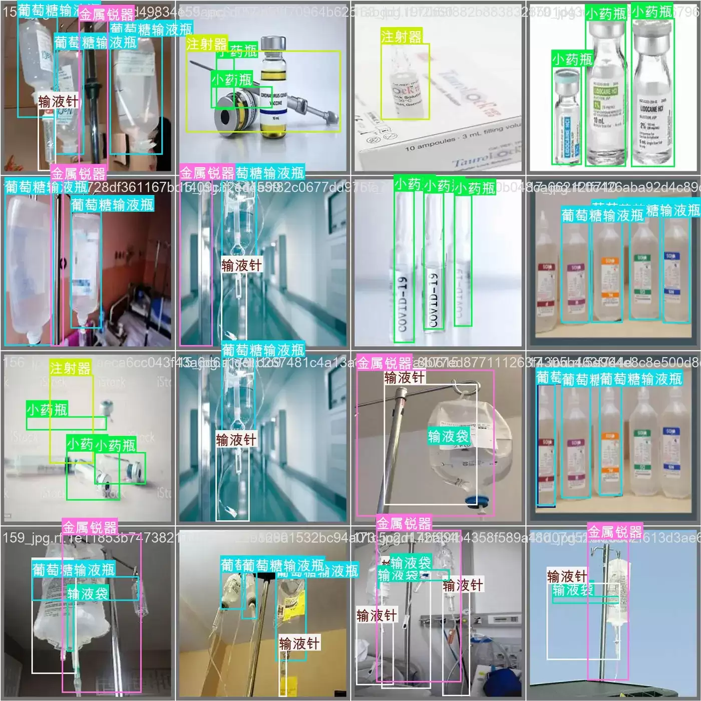 医疗废物检测数据集 | 7600张YOLO医疗垃圾分类数据集