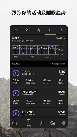 suunto颂拓手表app中文版
