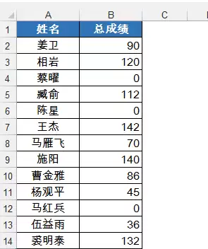 如何使用Excel进行精确替换