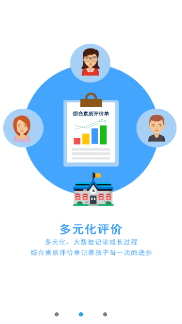 诊学网