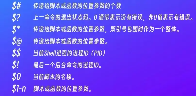 Linux系统的Shell常见指令和常见知识点小结(以bash为主)