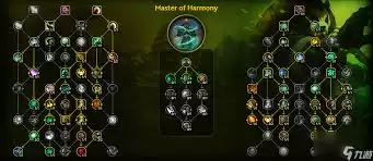 魔兽世界11.2奶僧大秘境天赋加点做法
