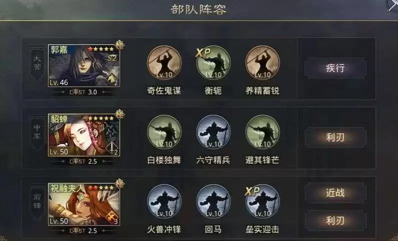 率土之滨衡轭祝融队强不强 衡轭祝融队强度分析