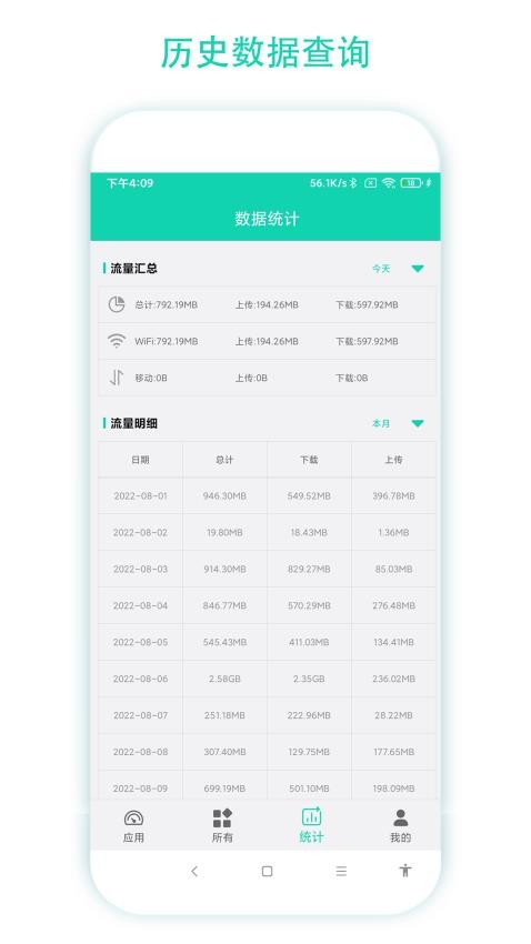数据监控