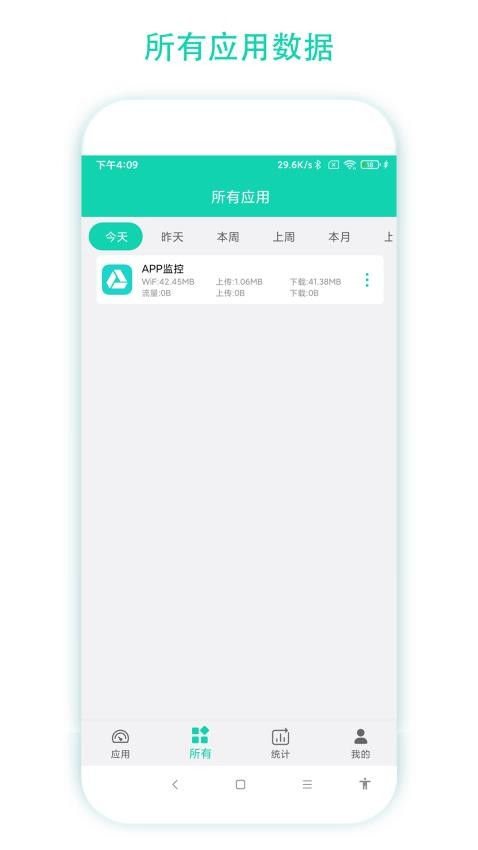 数据监控