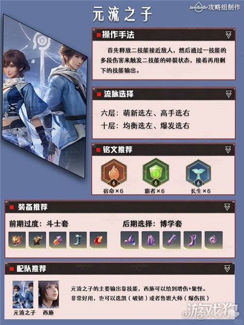 王者荣耀世界元流之子培养攻略-元流之子培养一图流