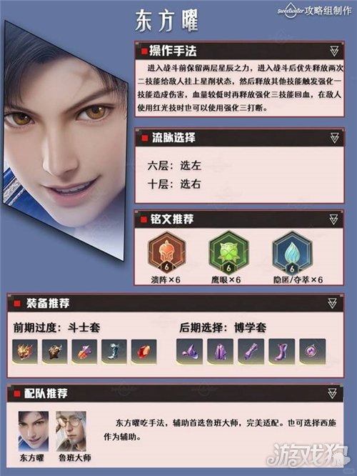 王者荣耀世界东方曜培养攻略-东方曜培养一图流