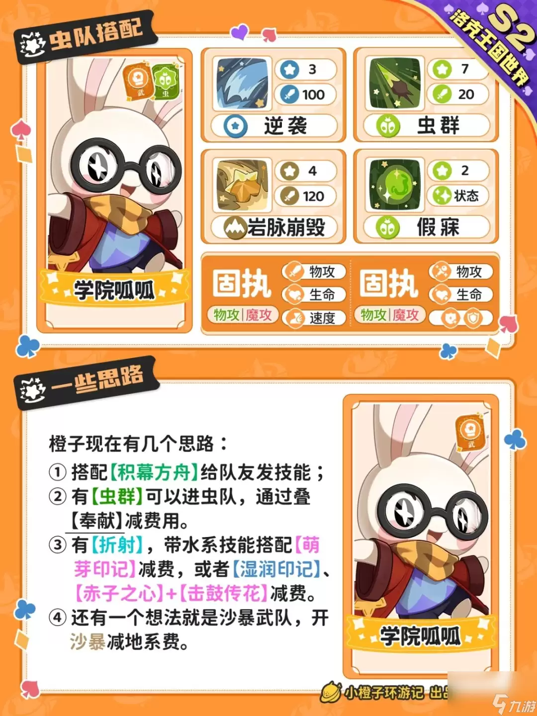 洛克王国学院呱呱技能配招指南