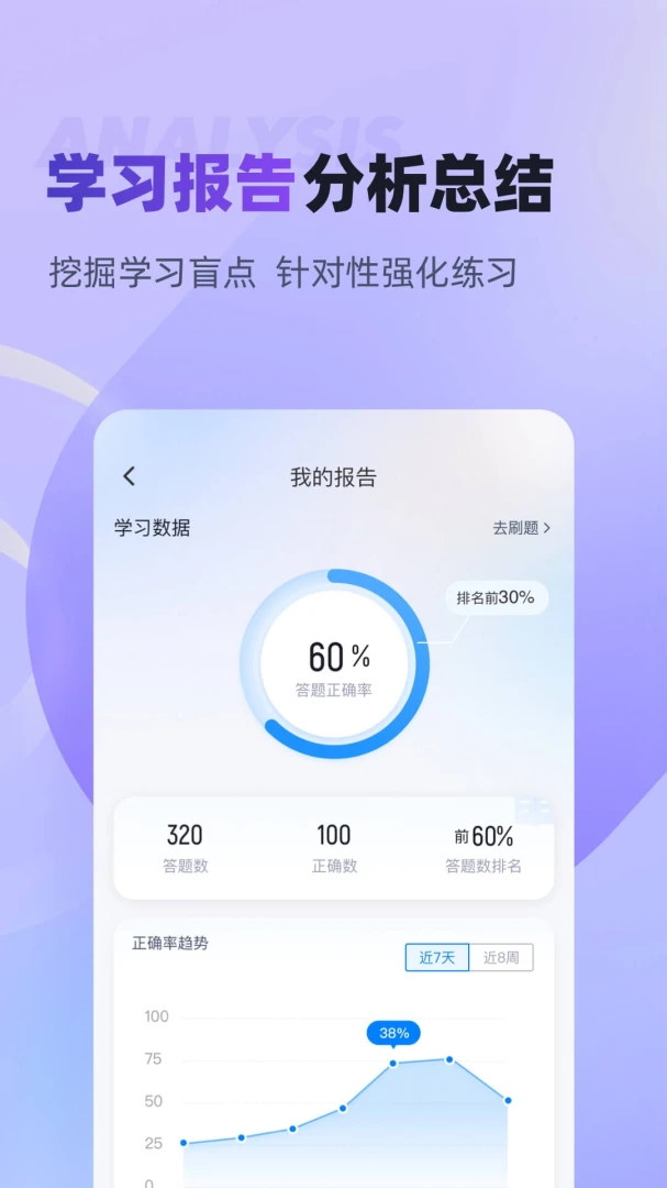 家庭教育指导师聚题库