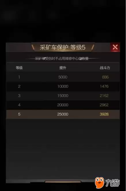 《红警OL手游》飚起你的采矿车-采集英雄的搭配