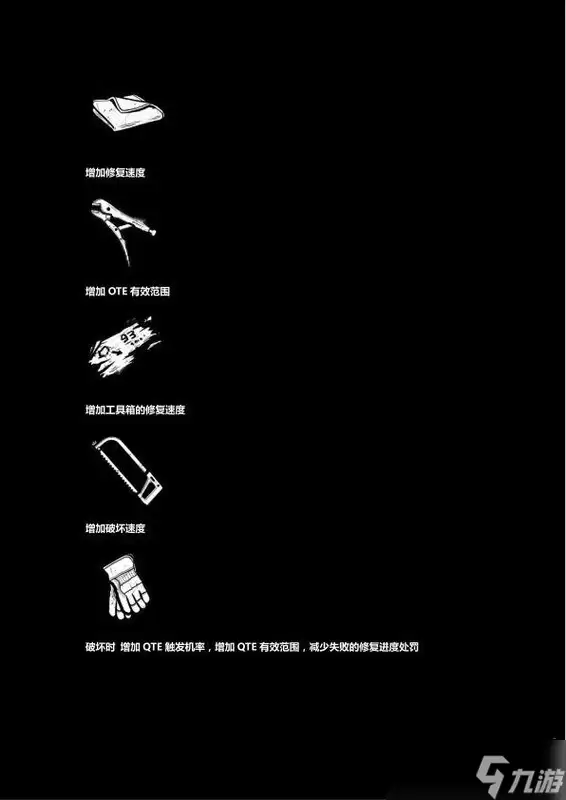 《黎明杀机》工具箱附加品搭配说明