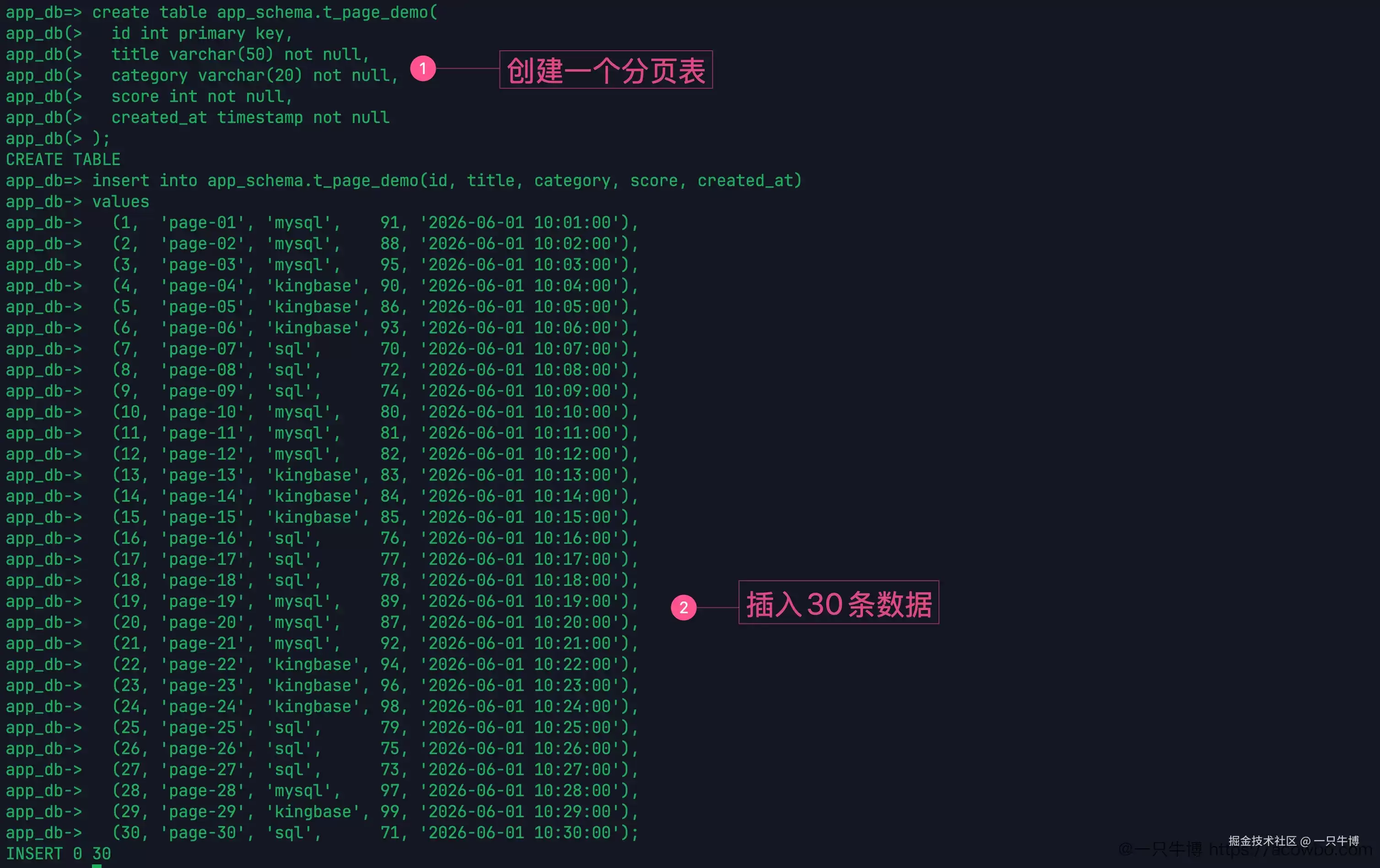 分页别写太顺手，LIMIT 背后还有排序和边界