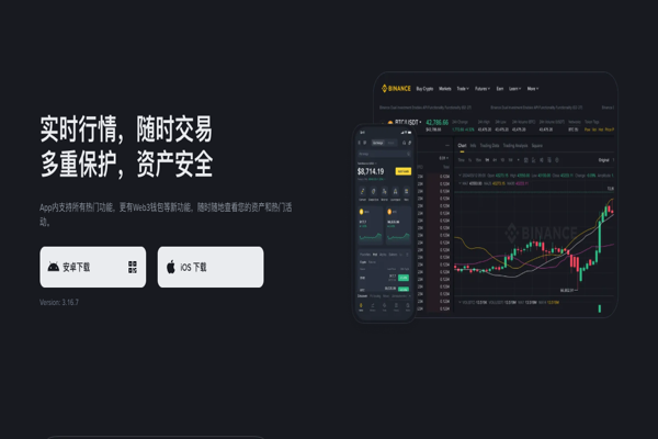 币安的竞争对手有哪些? 主流交易平台功能, 费用与安全对比