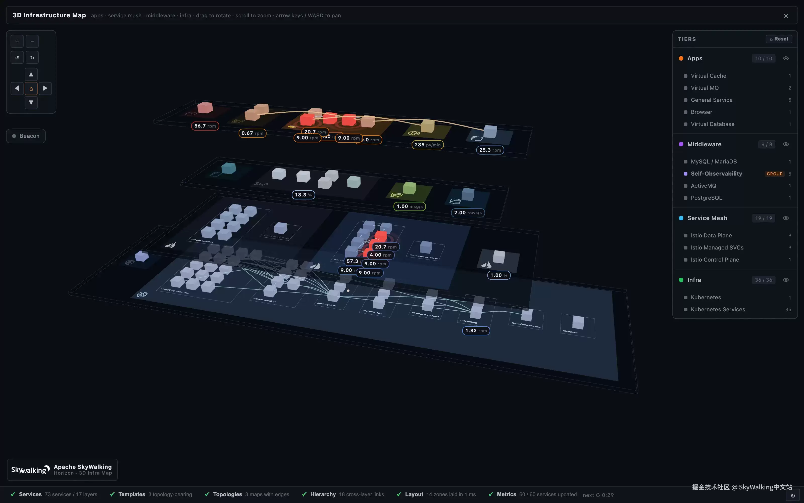 认识 Horizon UI · 5/17：3D 基础设施地图