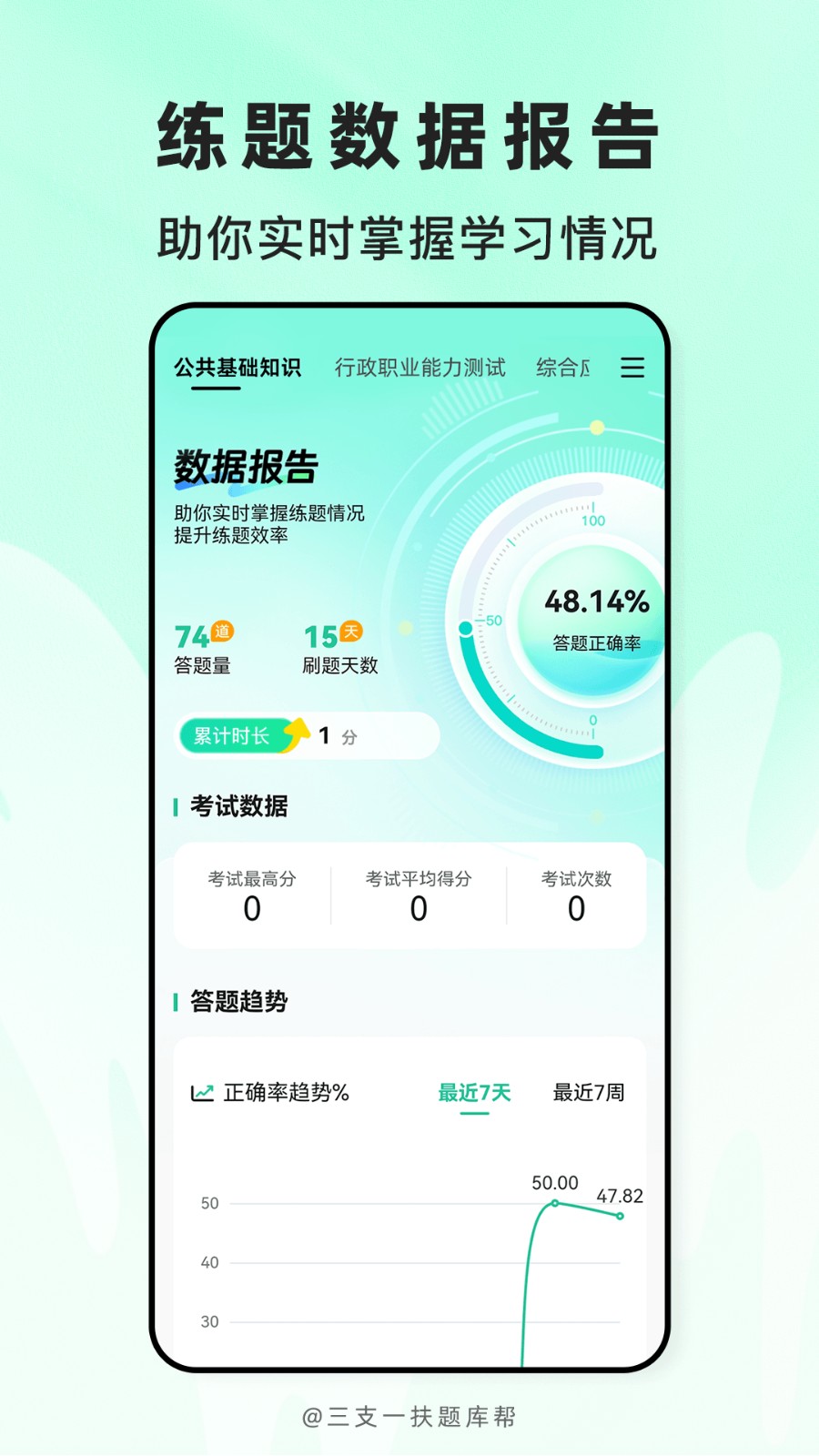 三支一扶题库帮