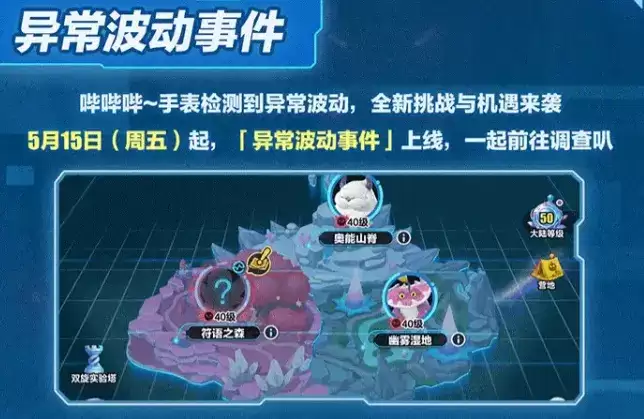 蛋仔派对异常波动事件攻略