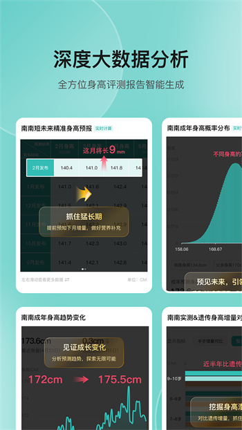 高小鹿身高簿最新版