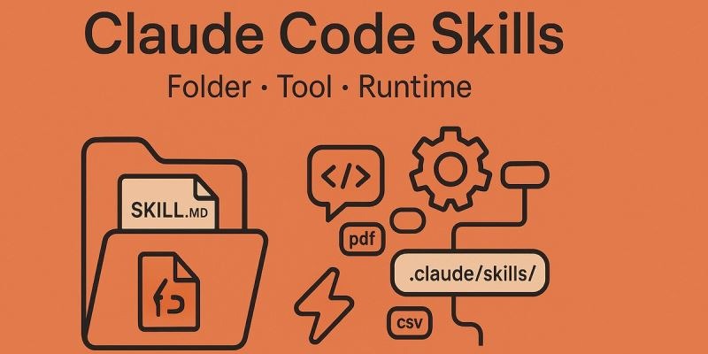 使用Claude Code Skills从零开发一个Bot智能体的实践指南实用指南