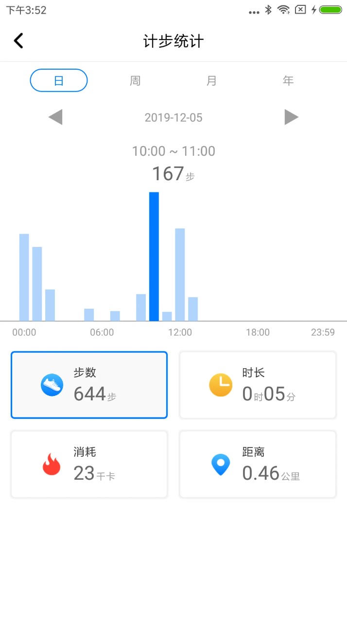 vband智能手表