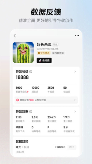 像塑