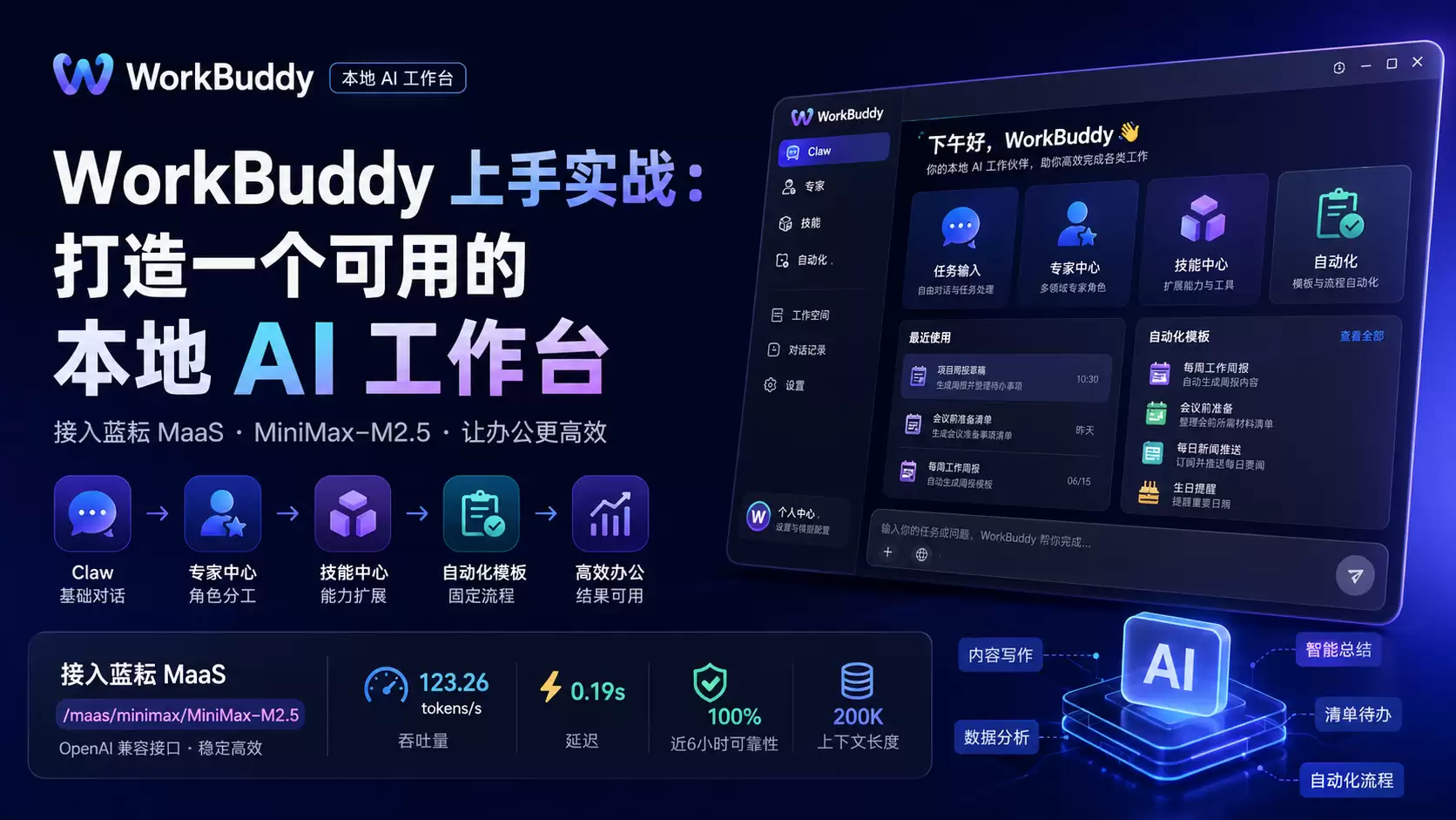 WorkBuddy 上手实战-主要信息和内容重点