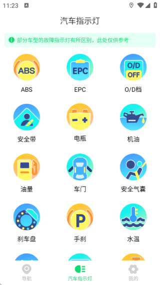 优视全景导航