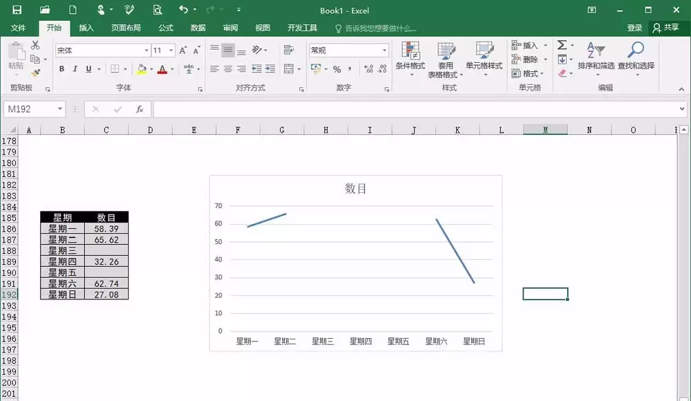 excel断开的折线图如何连接