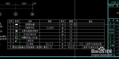 天正暖通如何快速统计材料表-天正暖通设备材料明细怎样一键导出