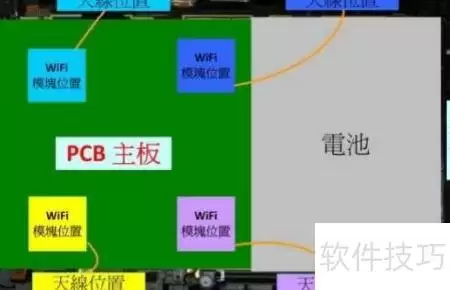 AP6255天线设计指南