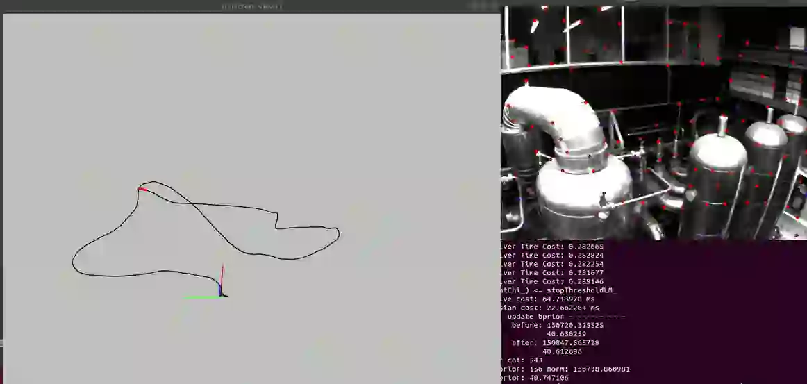 VINS-Course：实践指南