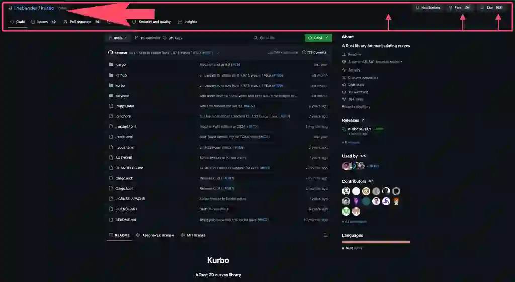 kurbo：实践指南