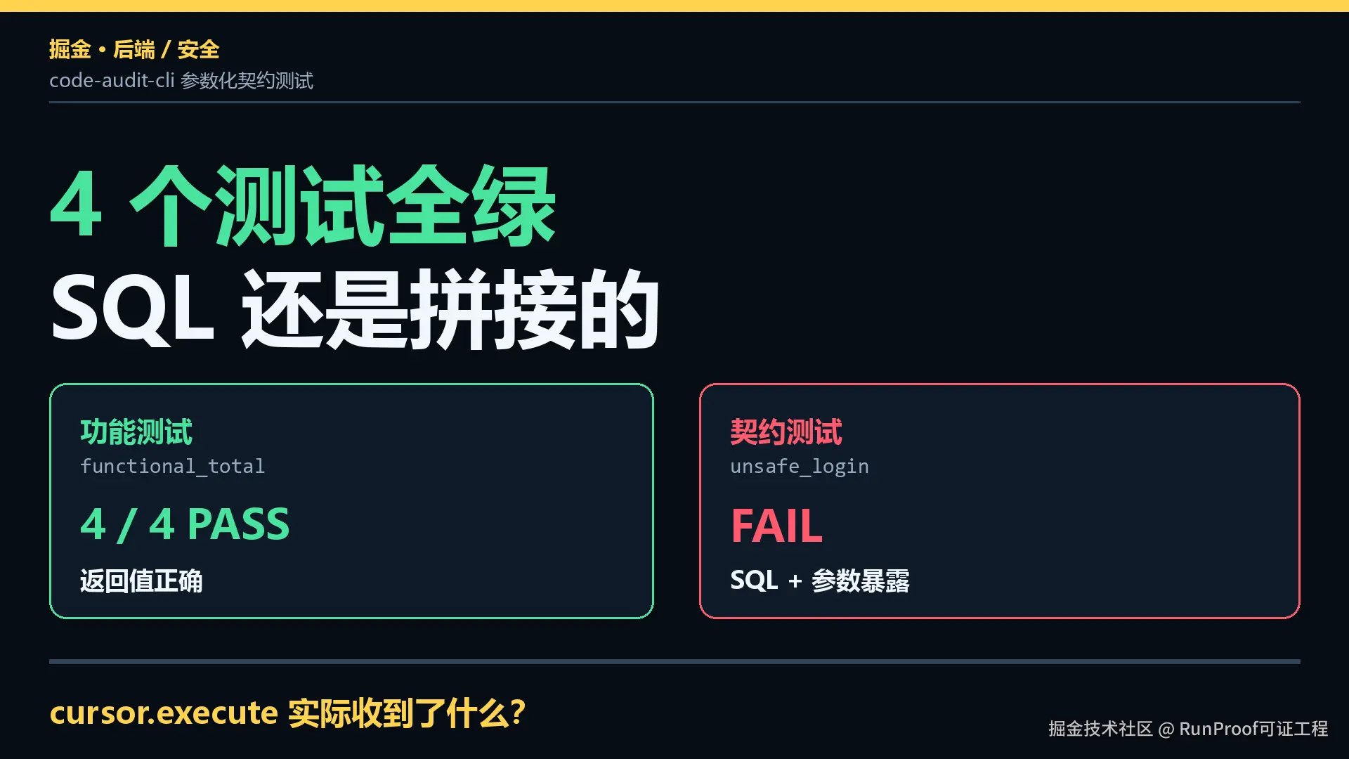 功能测试全过，AI 生成的登录接口仍在 cursor.execute 中拼接 SQL