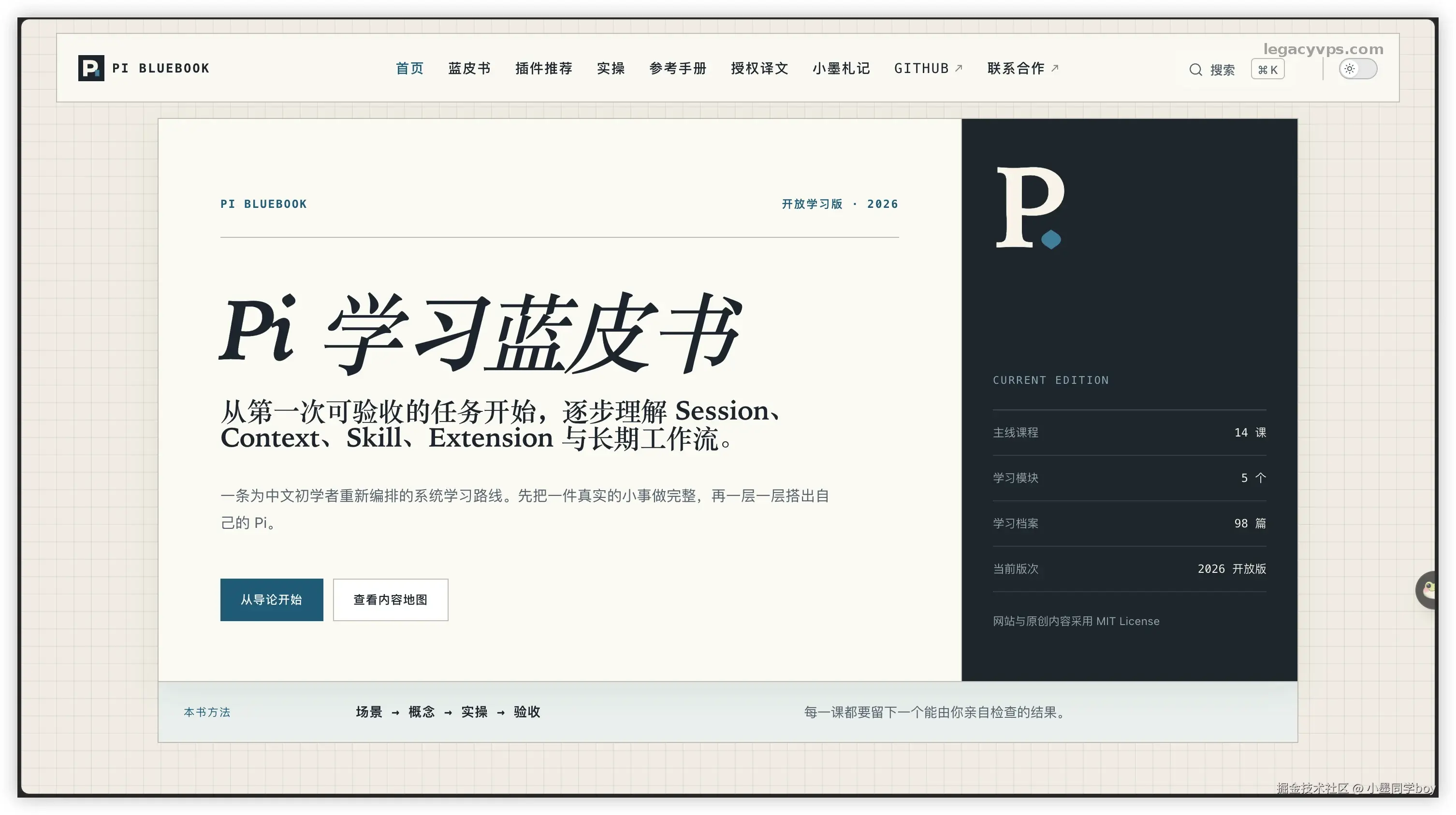 从学习笔记到开源项目：打造自己的 Pi 蓝皮书