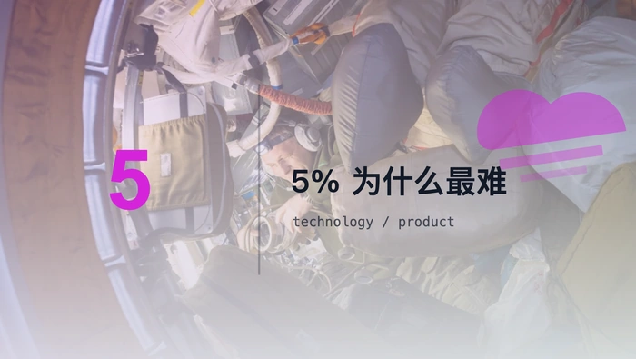 Vibe Coding 应用为何常在开发的最后阶段难以成为生产级产品？