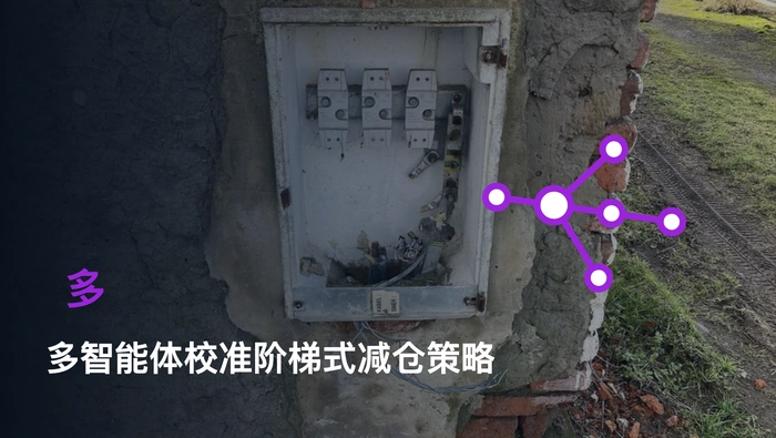 用压力测试重估“高股息+低负债”：多智能体校准阶梯式减仓策略