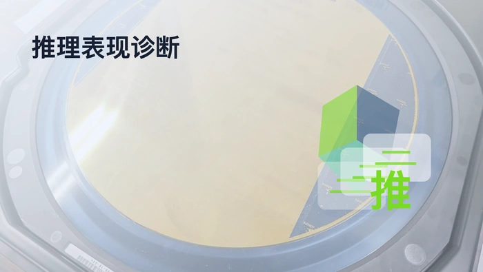 GPT-5.2 在 medium 与 high Reasoning Effort 下为何可能表现不佳？
