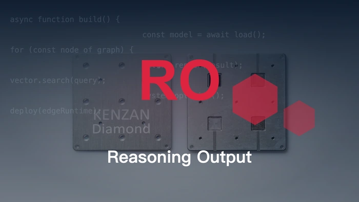 GPT-5 的不同 Reasoning Effort 与输出详细度组合会产生什么差异？